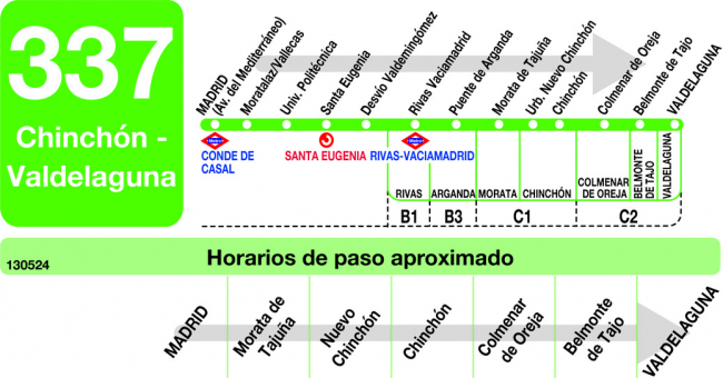 Autobuses Interurbanos de Madrid a Chinchón - Chinchón: qué ver, restaurantes y alojamiento - Madrid