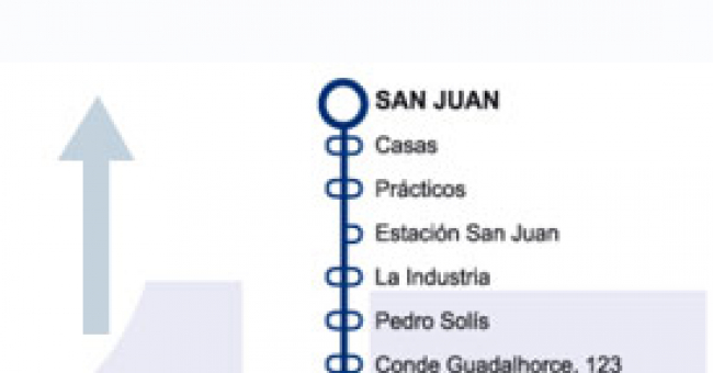 Recorrido esquemático, paradas y correspondencias Línea 17: San Juan - Tanatorio - Coto Carcedo