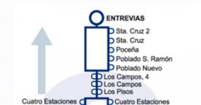 Recorrido esquemático, paradas y correspondencias Línea 6: Los Campos - Llaranes - Hospital San Agustín