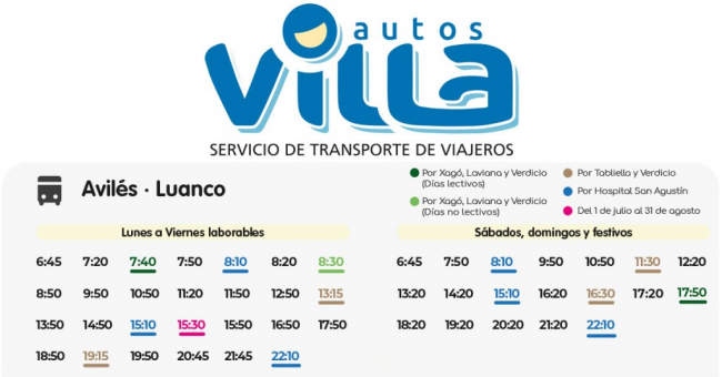 Tabla de horarios y frecuencias de paso Línea Luanco: Avilés - Luanco