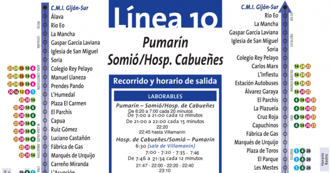 Tabla de horarios y frecuencias de paso Línea 10: Pumarín - Hospital de Cabueñes