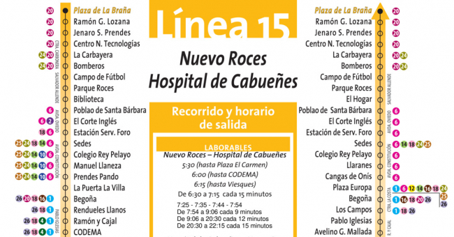 Tabla de horarios y frecuencias de paso Línea 15: Nuevo Roces - Hospital de Cabueñes