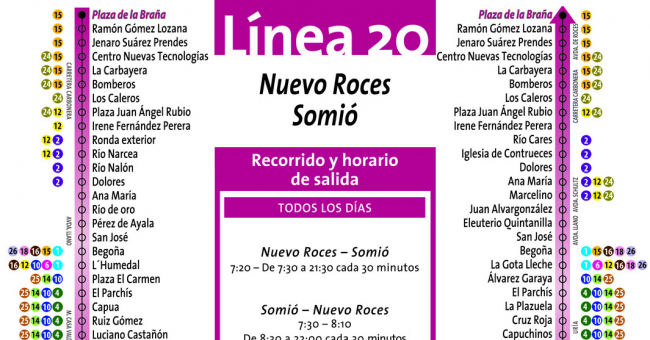 Tabla de horarios y frecuencias de paso Línea 20: Nuevo Roces - Somió
