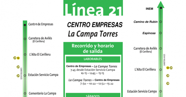 Tabla de horarios y frecuencias de paso Línea 21: Centro de Empresas - Campa Torres