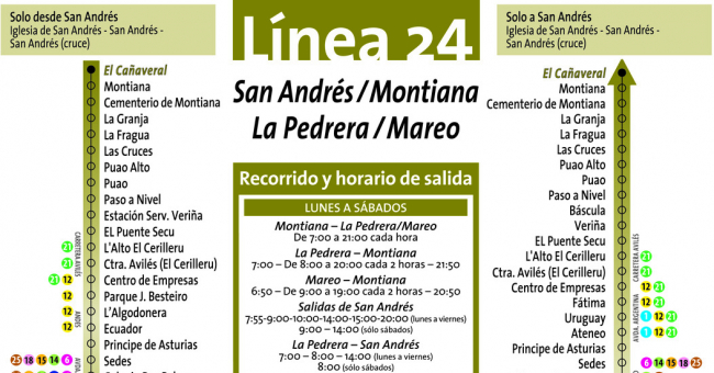 Tabla de horarios y frecuencias de paso Línea 24: Monteana - La Pedrera - Mareo