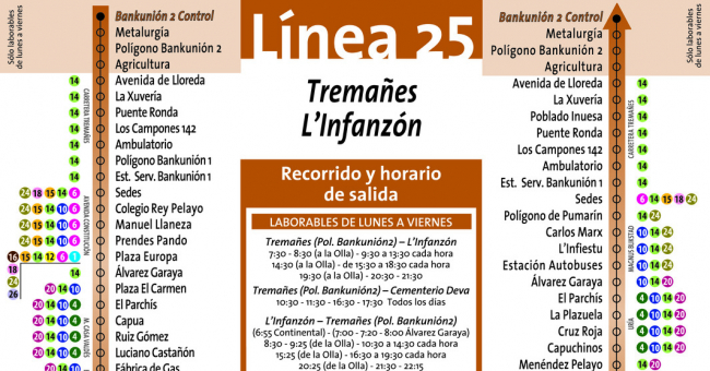 Tabla de horarios y frecuencias de paso LÃ­nea 25: TremaÃ±es - InfanzÃ³n