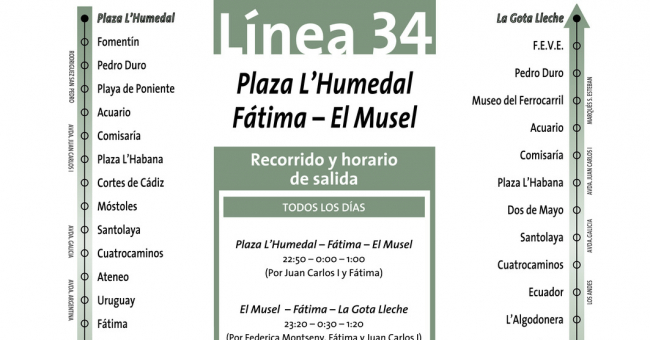 Tabla de horarios y frecuencias de paso Línea 34: Plaza Humedal - Fátima - Musel