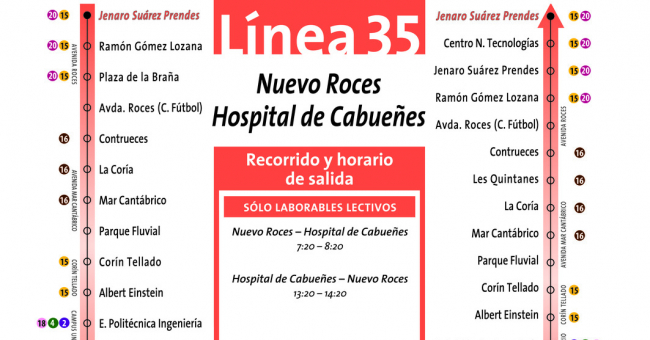 Tabla de horarios y frecuencias de paso Línea 35: DRT Nuevo Roces - Hospital de Cabueñes