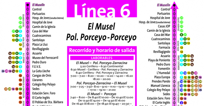 Tabla de horarios y frecuencias de paso Línea 6: Musel - Hospital de Jove - Polígono Porceyo y Zarracina