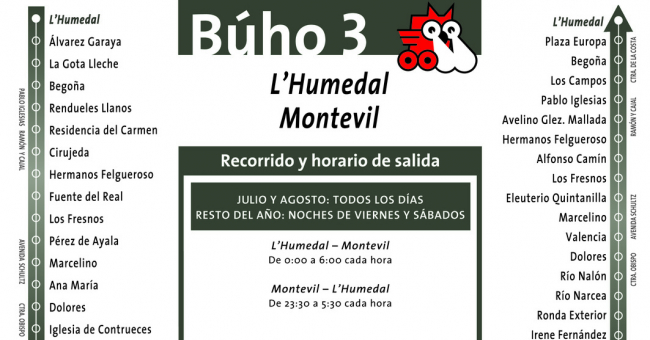 Tabla de horarios y frecuencias de paso Línea B3: Montevil - Llano - Coto - Plaza Humedal (Búho)