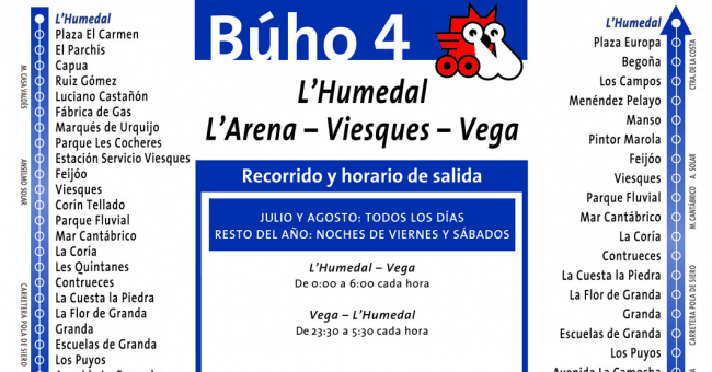 Tabla de horarios y frecuencias de paso Línea B4: Vega - Viesques - Arena - Plaza Humedal (Búho)