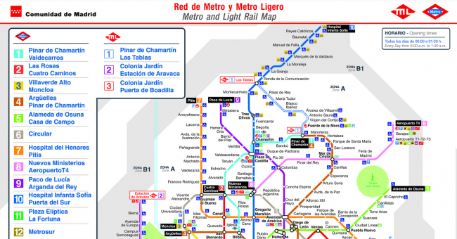 Plano de Metro de Madrid
