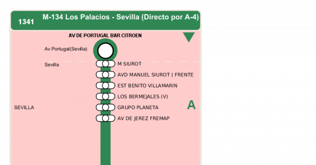 Recorrido esquemático, paradas y correspondencias en sentido vuelta Línea M-134: Sevilla - Los Palacios (Hospital Tomillar) (recorrido 2)